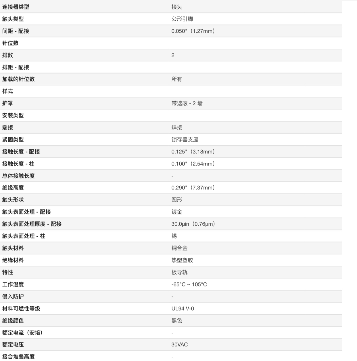 2-111196-2 压线端子连接器参数.jpg